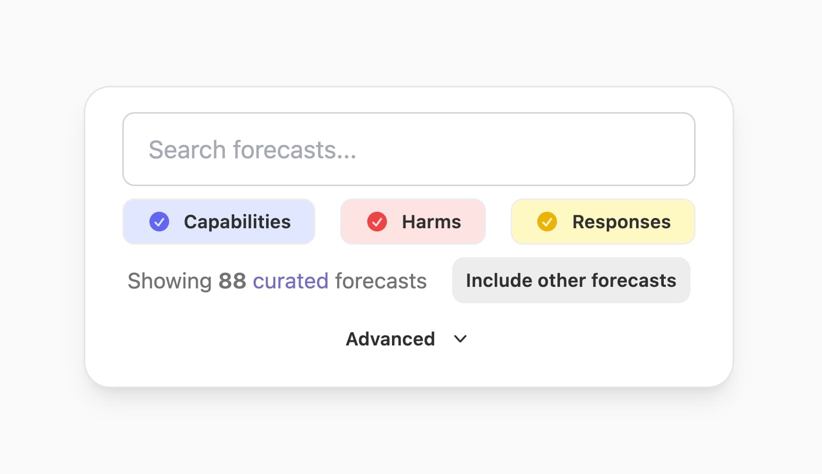 Timeline of AI forecasts